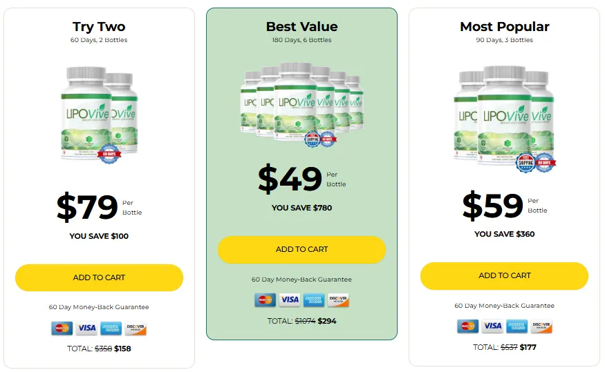 Lipovive Official Website Pricing and Special Deals Lipovive Official Price Packages and Discount Offers